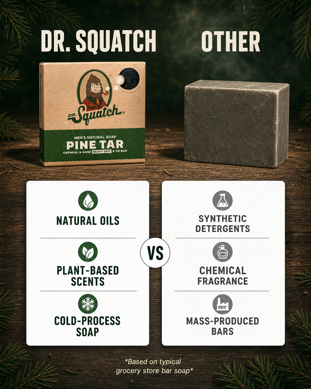 Dr. Squatch Us vs Them Comparison